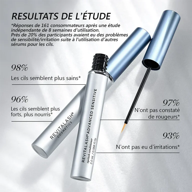 Revitalash advanced sensitive